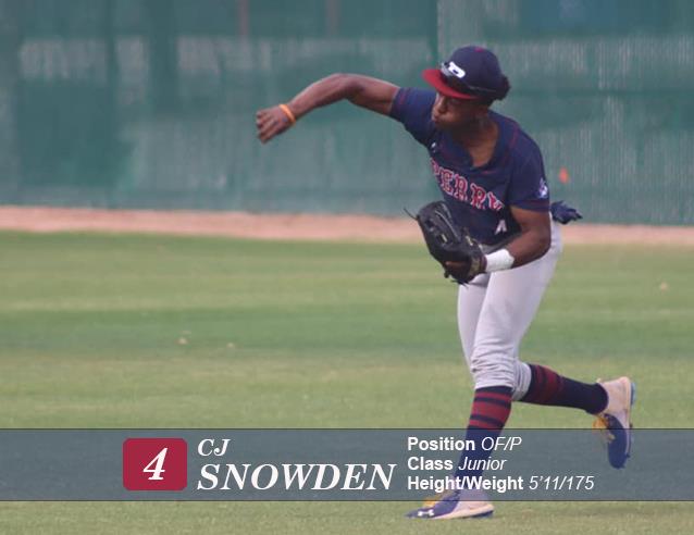Junior CJ Snowden